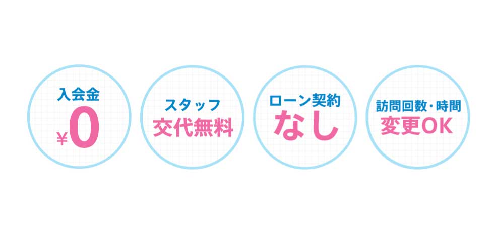 入会金0円・ローン契約なし・直接交渉なし・スタッフ交代自由・訪問回数、時間自由変更OK