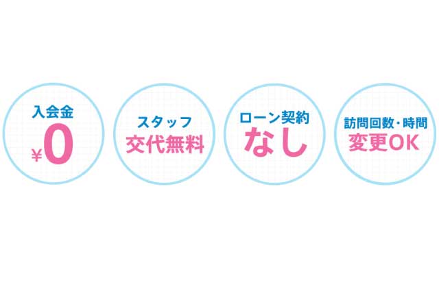 入会金0円・ローン契約なし・直接交渉なし・スタッフ交代自由・訪問回数、時間自由変更OK